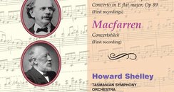 Benedict Macfarren Howard Shelley