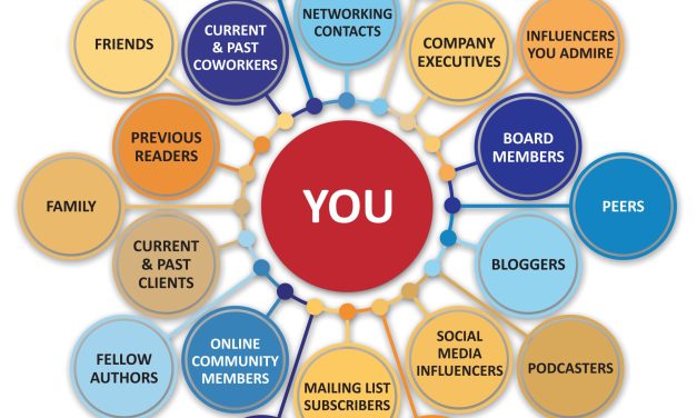 How to Build Your Community of Influence: A Simple Strategy to Sell More Books, Get Endorsements, Land Speaking Engagements, and Much More