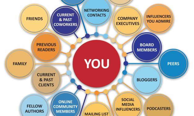 Identify Your Community of Influence and Build Lists