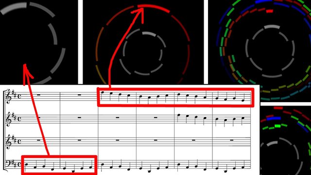 pachelbel's canon visualisation 