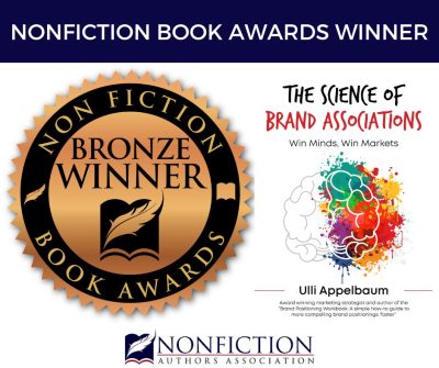 The Science of Brand Associations