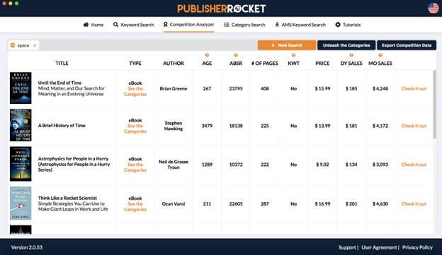The Step-by-Step Guide to Setting Up a Self-Publishing Business
